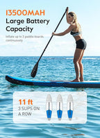 GiveBest Rechargeable Paddle Board Pump, 20 PSI High Pressure and 30% Faster Dual Stage SUP Air Pump with Auto-Off, 3x4500MAH, Inflation and Deflation Function for Paddle Boards, Boats, Kayak and Tent