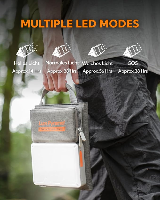 Portable Solar Charger 99.9 Wh Battery Bank Equipped with 24W Foldable Solar Panels and 600 Lumen Adjustable LED Camping Light, 65W PD USB-C, 22W QC3.0 USB A Output for Outdoor