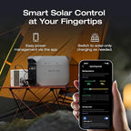 EF ECOFLOW Solar Generator DELTA 3 Plus with 220W Bifacial Solar Panel, 1000W Solar Input, LFP(LiFePO4) Battery, Portable Power Station for Home Backup Power, Camping & RVs