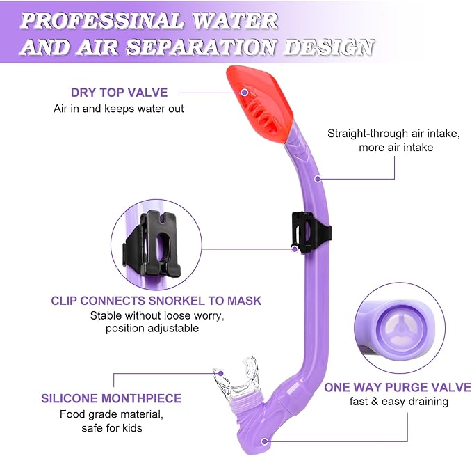 Kids Snorkel Set Dry Top Snorkeling Gear for Kids Youth Boys Girls Junior Age 5-15,Tempered Glass Swimming Diving Mask and Snorkel Set 180 Degree Panoramic View