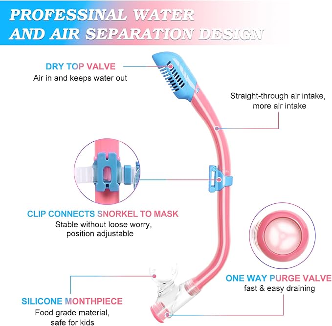 Snorkeling Gear for Kids Ages 5-15, 4 in 1 Mask Fins Snorkel Set with HD Tempered Glass Panoramic View Anti-Fog Mask, Dry Top Snorkel, Adjustable Trek Fins, and Mesh Bag, Kids Snorkel Set for Youth