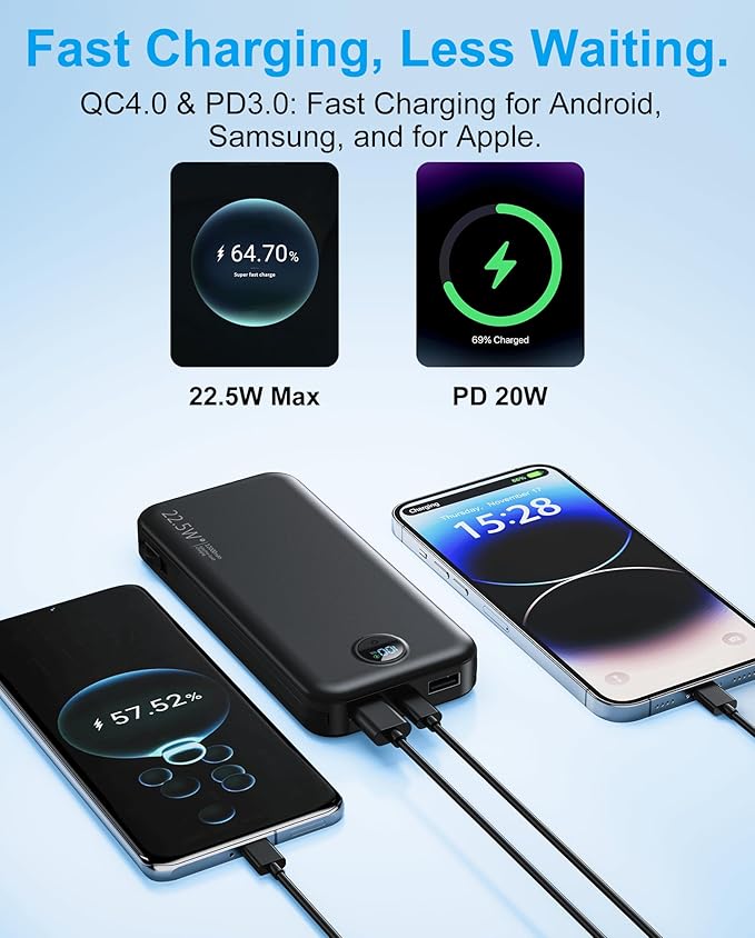 Portable Charger, 12000mAh 22.5W Type C Fast Charging Power Bank with Built-in Cables & Wall Plug, External Battery Bank with LED Display, Travel Essential Battery Pack for iPhone, iPad, Samsung Black