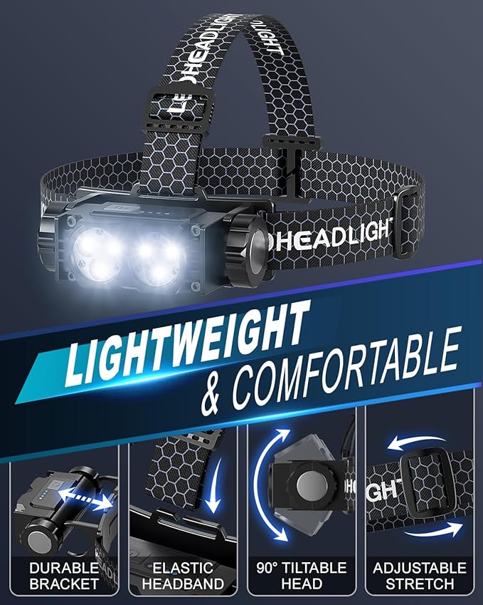 Headlamp Rechargeable 2PCS,4500L Super Bright Light Bright LED Rechargeable Headlight with White Light, Waterproof Head Lamp with Headband for Outdoor Camping, Hiking,Camping Essentials,Working
