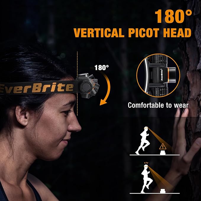 EverBrite Rechargeable Headlamp, 500 Lumen LED Rechargeable Headlight with 4 Light Modes, Magnetic Base and Adjustable Headstrap, Perfect for Camping, Hiking, Caving, Fishing