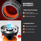 Odoland Heat Exchange Camping Pot with Backpacking Stove 7-In-1 Camping Cookware Mess Kit for Hiking, Trekking, Fishing and Picnic