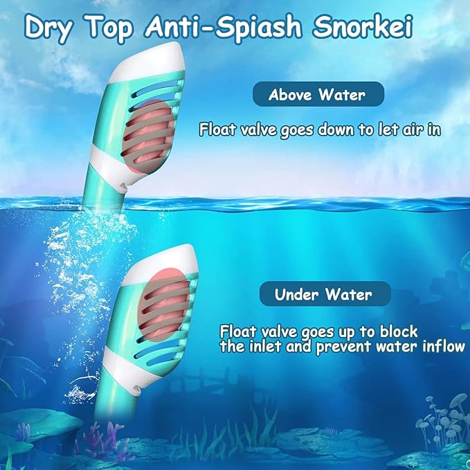 Vvinca Snorkeling Gear for Kids Dry Top Kids Snorkel Set for Boys Girls Junior Youth Children Age 4-14 Swim Goggles with Nose Cover Anti-Fog Panoramic View Adjustable Elastic Diving Mask and Snorkel