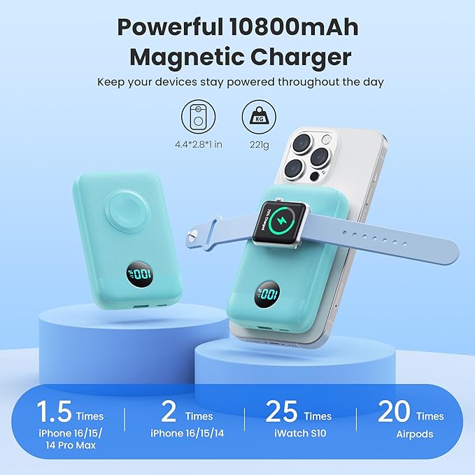 Magnetic Portable Charger for iPhone, 10800mAh 4-in-1 Wireless Power Bank with iWatch Charger, 25W PD Fast Charging Battery Pack for Magsafe, iPhone 16/15/14/13/12 Series, Apple Watch (Green)