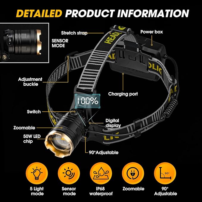 1,000,000 LM Rechargeable Headlamp, 90° Adjustable Head Lights for Forehead, Headlamps for Adults Rechargeable, IP68 Waterproof Head Lamp for Hunters for Outdoor Camping, Hunting, Running