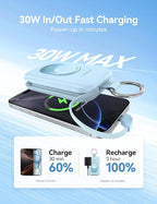 RORRY CharmGo Portable Charger, 20000mAh PD 30W Portable Charger Power Bank with 2 Built-in Cables, Fast Charging Battery Pack with Keychain, Travel Essentials for iPhone, Apple Watch, iPad, Sky Blue