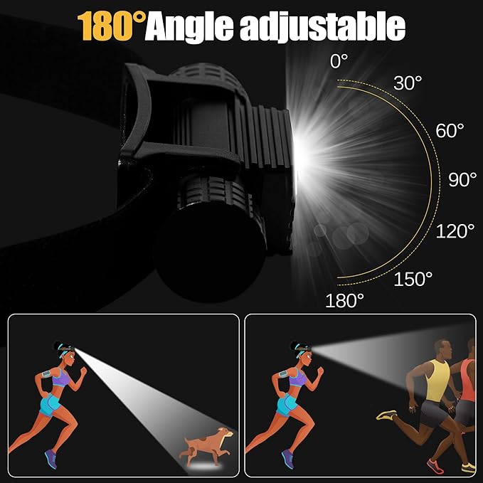 Headlamp Rechargeable, 2000 Lumen Super Bright LED Head Lamp for Adults, IP67 Waterproof Rechargeable Headlight with 9 Modes, Head Flashlight with 2600 mAh for Outdoor Camping Hiking Fishing Running