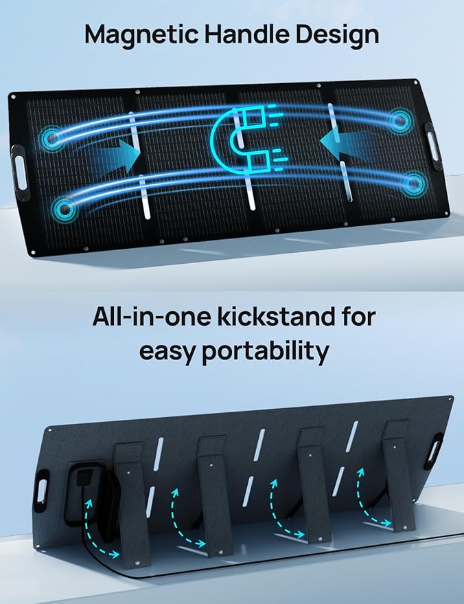 ECO-WORTHY 200W Portable Solar Panel, Foldable Solar Panel Charger 12BB with Adjustable Kickstand,23% High Efficiency for Power Station Outdoor RV Camping Off Grid Hiking