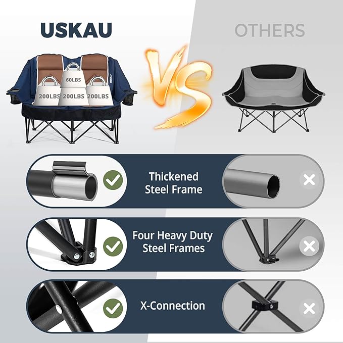 Double Camping Chair for Adults Oversized 2 Person Loveseat Chair for Heavy People, Folding Padded Outdoor Seat with Cup Holders & Carry Bag, 660 lbs Capacity, for Camping, Sports, Backyard