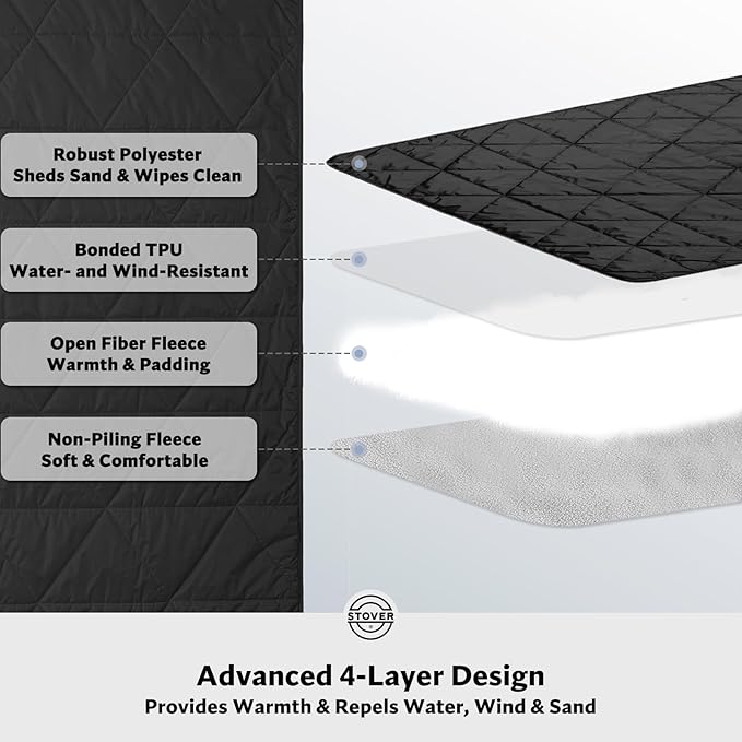 STOVER Waterproof Stadium Blanket – Portable Outdoor Camping Blanket for Travel, Picnics, or Sports – Warm, Windproof, Lightweight, and Packable (Onyx Black)