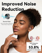 Ear Plugs for Sleeping - Noise Reduction Soft Silicone Earplugs, 2 Pairs Reusable Hearing Protection Earplugs for Noise Sensitivity, Sleep,Snore,Travel,Sound Reduction Noise Cancelling - Dusty Pink