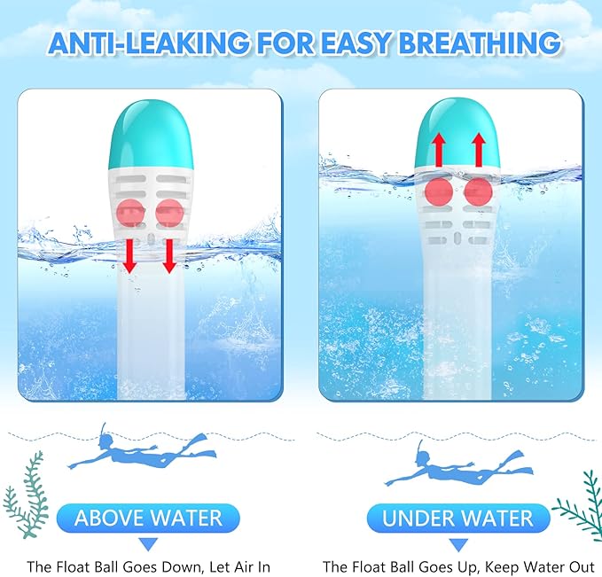 Full Face Snorkel Mask for Adults Teen, Snorkeling Gear with Detachable Camera Mount,Panoramic 180° View, Anti-Fog Anti-Leak Snorkling Set for Man and Women