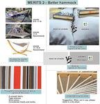 Double Hammock with Quilted Fabric and Spreader Bars,Longer and Sturdier,Quality Hammocks for Outdoor Indoor Patio Yard