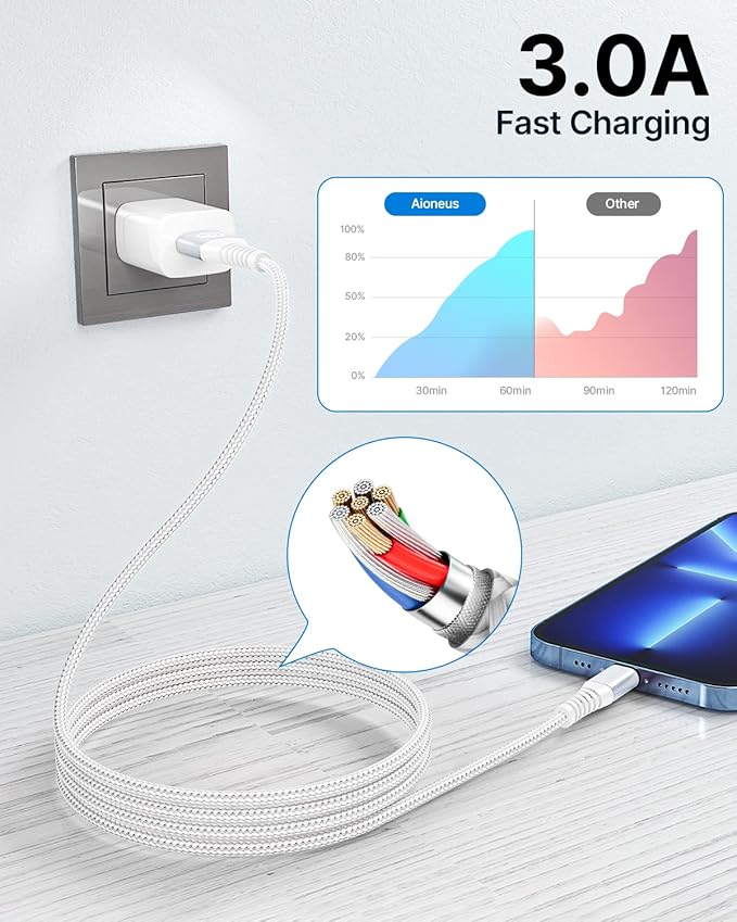 Aioneus 3ft 2Pack iPhone Charger Cords MFi Certified USB A to Lightning Cable 3A Fast Charging Nylon Braided iPhone Cable for iPhone 14 13 12 11 XR XS X 8 7Plus 6