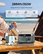 Portable Power Station 90,000mAh, 288Wh LiFePO4 Battery Backup w/ 2× 350W (600W Surge) 110V Pure Sine Wave AC Outlets, Solar Generator for Home Backup, CPAP, RV, Camping, Off-Grid & Emergency Power