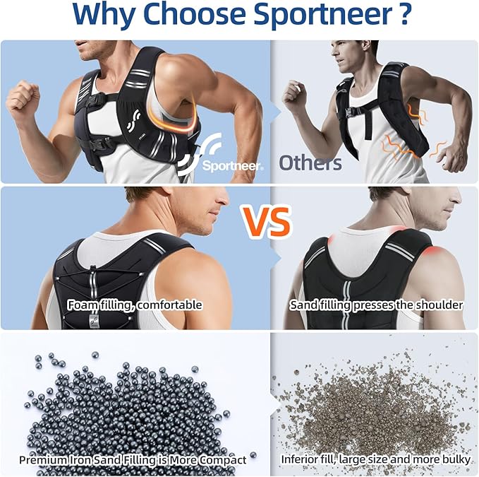 Sportneer Weighted Vest for Women Men: 8lbs/12lbs/15lbs/20lbs/25lbs Weight Vest with Detachable Phone Pouch Rucking Vest for Women Walking Strength Training Muscle Building Weight Loss