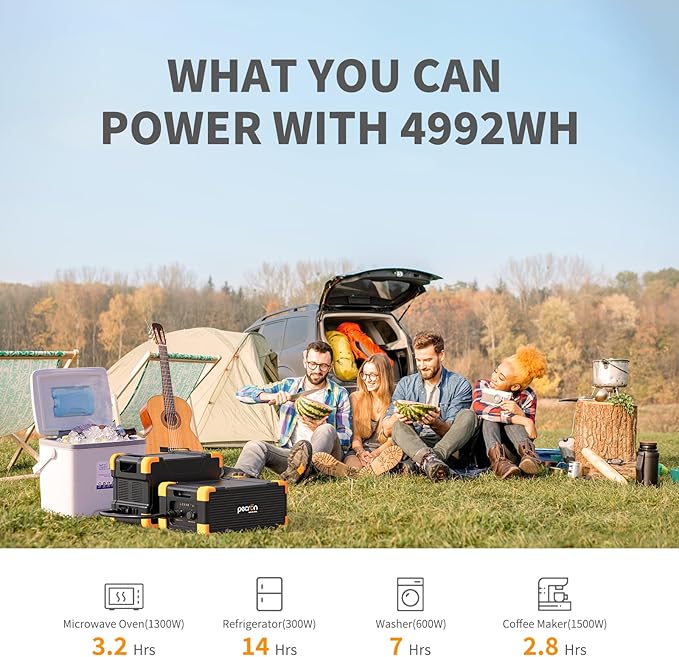 pecron Portable Power Station E2000LFP, 1920Wh Power Station 5X2000W AC Outlets, LiFePO4 Battery Backup Expandable to 8064Wh, 1200W Max Solar Input Solar Generator for Home, Camping, RV, Emergency