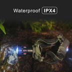 Rechargeable LED Headlamp – Super Bright High Lumens Head Light with 4 Modes, Zoomable headlamp, 180° Adjustable Head Lights, Waterproof HeadLamps – for Camping, Running, Cycling, Outdoors