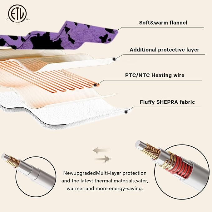 Cow Print Electric Heated Blanket Queen Size,84X90 Purple Heating Blanket Queen With Dual Control&Timer&10 Heat Levels,Highland Cow Decor Fleece Sherpa Blankets Warmer Gifts for Bed Women Adults,ETL