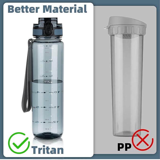 OLDLEY 32 oz Water Bottle, Motivational Water Bottle with Time Marker, Sports Water Bottle With Strap, Leakproof & BPA Free Large Water Bottles for School, Gym, Travel, Tritan, Transparent Ink Blue