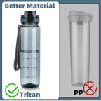 OLDLEY 32 oz Water Bottle, Motivational Water Bottle with Time Marker, Sports Water Bottle With Strap, Leakproof & BPA Free Large Water Bottles for School, Gym, Travel, Tritan, Transparent Ink Blue