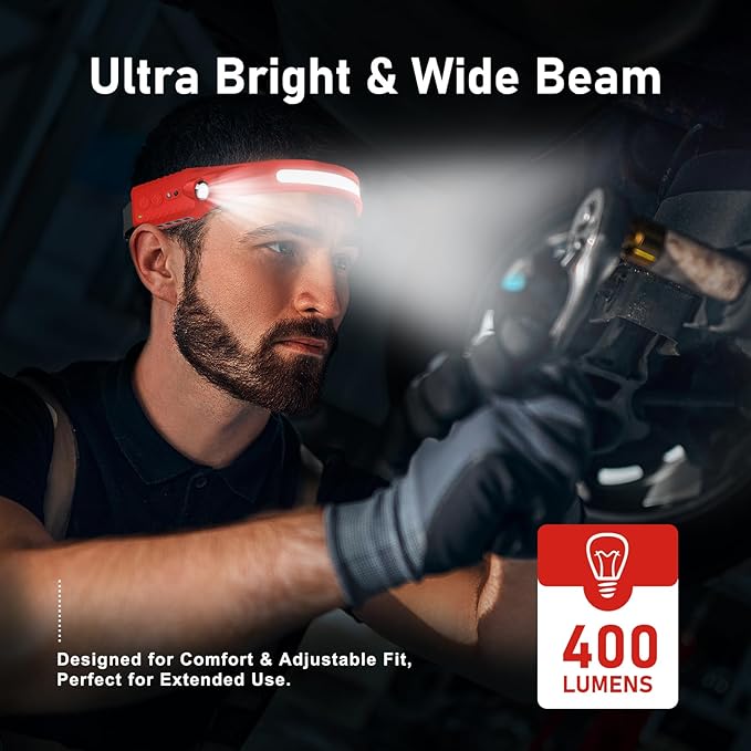 Rechargeable LED Headlamp (Red), 400 Lumens, 230° Wide Beam, USB-C, IPX4, 5 Modes — Lightweight, Adjustable Headband; Hard Hat Clips for Camping, Hiking, Running & Repairs