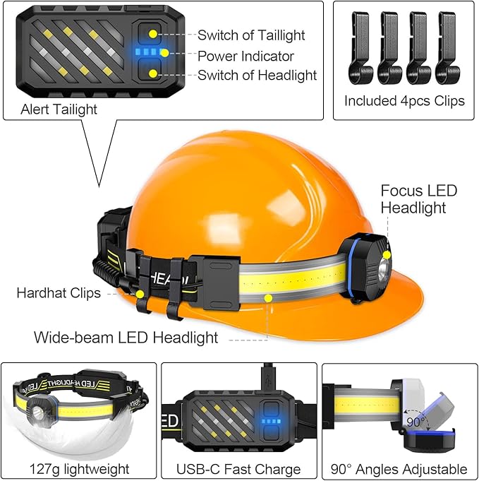 LED Headlamp, 1000lumens 230° Widebeam Headlight, USB Rechargeable HeadLamp with Red Taillight, Lightweight Waterproof Headband Light for Camping Running Hiking, Hard Hat Headlamp