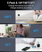 C to C Cable for iPhone 17e 17 Air/17Pro/16e/16 Pro/16 Pro Max/16 Plus/15 Pro Max/15Pro/Plus, USB C to USBC Cord Auto Car Cargador Wire Samsung Charger Fast Charging, Android Phone Cable-6FT
