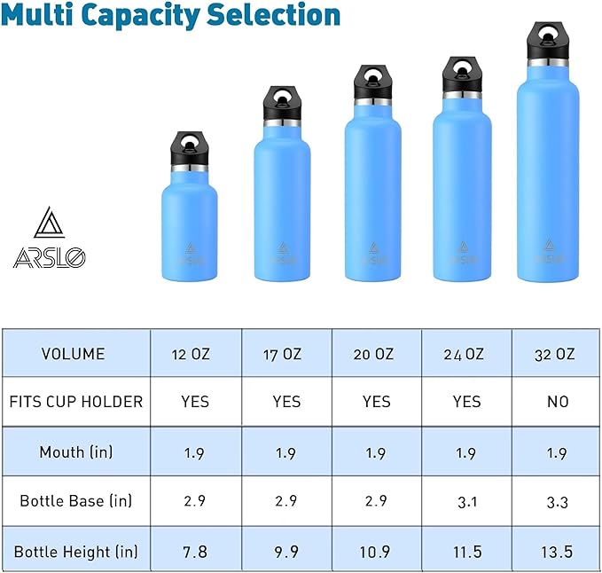 Stainless Steel Double Wall Water Bottles, Vacuum Insulated Bottle With Straw Lid, Insulated Water Bottle Keeps Water Cold for 24 Hours, Hot for 12 Hours, Hiking, Sports