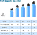 Stainless Steel Double Wall Water Bottles, Vacuum Insulated Bottle With Straw Lid, Insulated Water Bottle Keeps Water Cold for 24 Hours, Hot for 12 Hours, Hiking, Sports