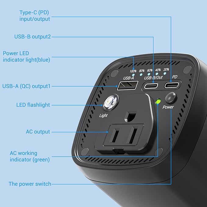 Portable Power Bank with AC Outlet,31200mAh with 4 Output Travel Laptop Power Station,External Battery Pack for Outdoors Travel Emergency,Power Bank for HP, Notebooks, MacBook,Drone,Camera