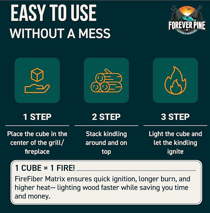 Fire Starter Cubes, 320 pcs- Easy BBQ Ignition - Natural, Waterproof & Odorless Firestarter Squares for Campfire, Charcoal Grill, Outdoor Fire Pit, Wood Stove, Fireplace, Logs - Camping Essentials