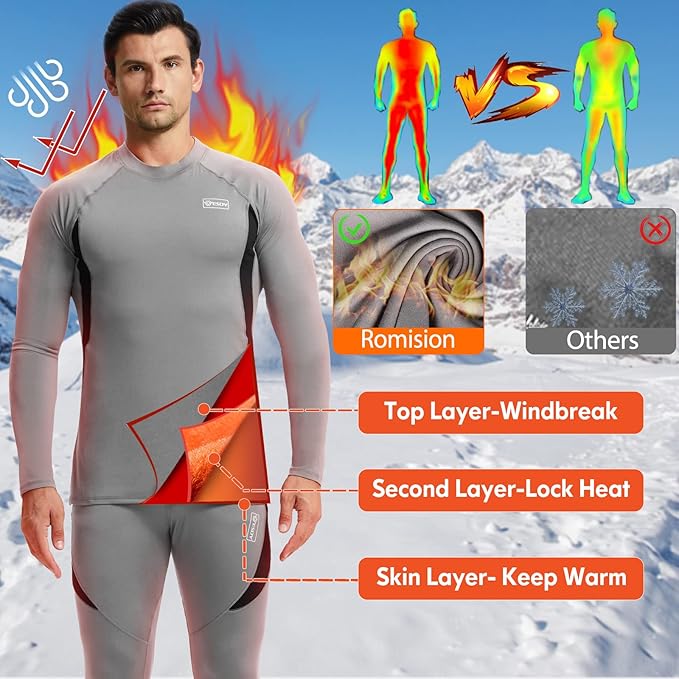romision Thermal Underwear for Men Long Johns Fleece Lined Hunting Gear Bottom Top Set Base Layer for Cold Weather Gift