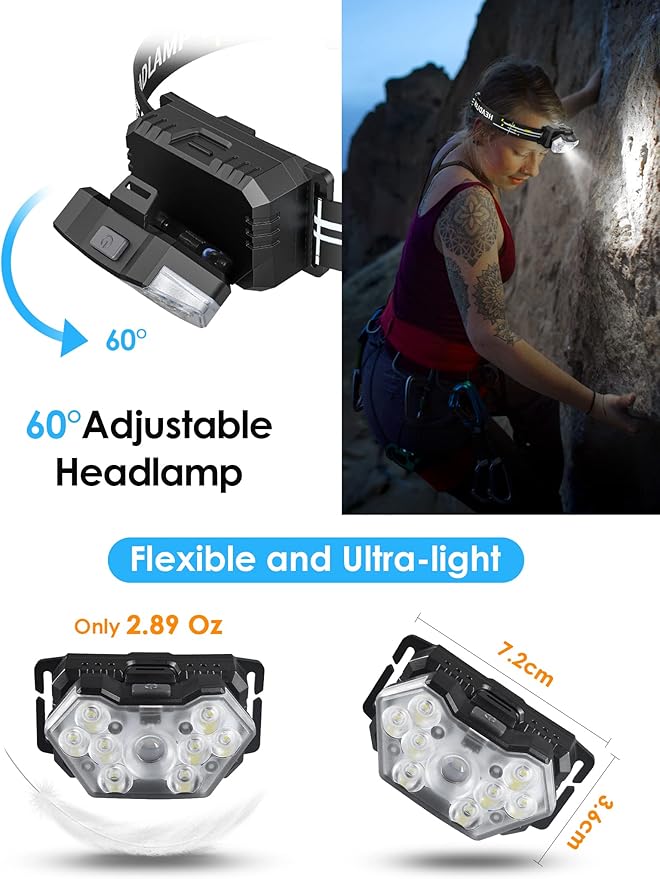 Lsnisni 9 LED Headlamp, 2000 Lumen Super Bright Head Lamp with 6 Modes, IPX5 Waterproof Head Light, Lightweight Head Flashlight for Kids Adults Camping Hiking - 3 AAA Batteries Included