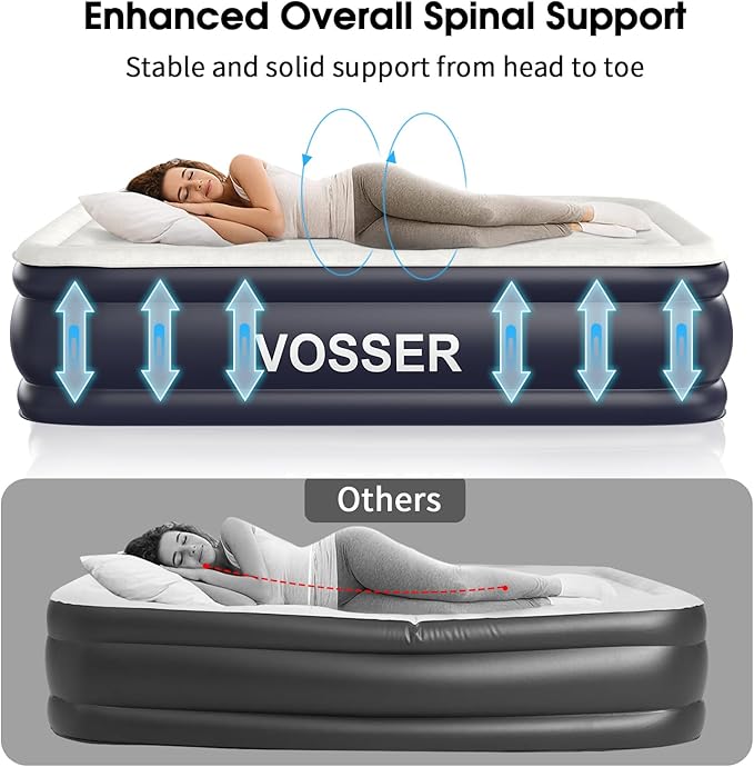 Air Mattress Full with Built in Pump,18''Inflatable Mattress of Upgraded Vertical Beams,Self Inflatable/Deflation Blow Up Mattress in 3 Mins,Flocked Top Airbed with Carry Bag for Home, Camping