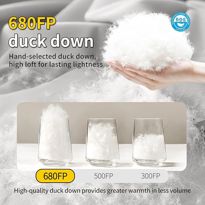 Down Sleeping Bag for Adults. 680FP Ultralight Portable, Backpacking Sleeping Bag for Hiking, Camping, Mountaineering, expeditions and Backpacking. with Compression Sack