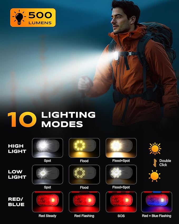 500LM Ultra Bright Running Lights for Runners, 10 Modes Mini EDC Flashlight with Spot & Flood Light, IP65 Waterproof Rechargeable Small Clip on Flashlight for Camping, Hiking, Jogging, Work