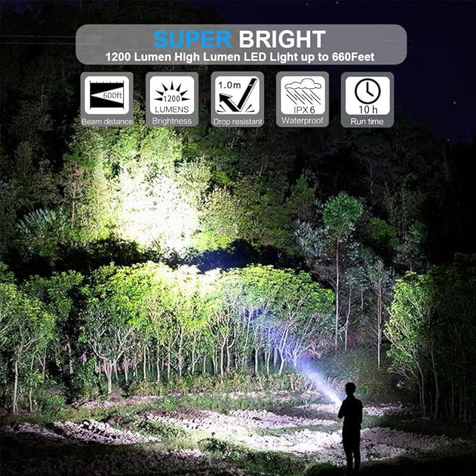 Hoxida Magnetic Flashlight USB Rechargeable, Super Bright LED Tactical Flashlight with Cob Sidelight, Waterproof, Zoomable Best Small LED Flashlight for Camping, Emergency Flashlights