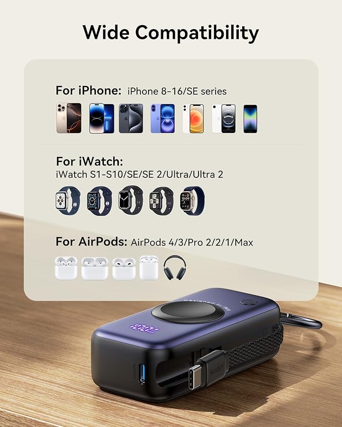 INIU Portable Charger, Pocket Size 5000mAh 20W PD Fast Charging Power Bank, with Built-in USB C Cable and Watch Charger, Keychain Battery Pack, Travel Charger for iPhone 17 16 15, Apple Watch, etc.
