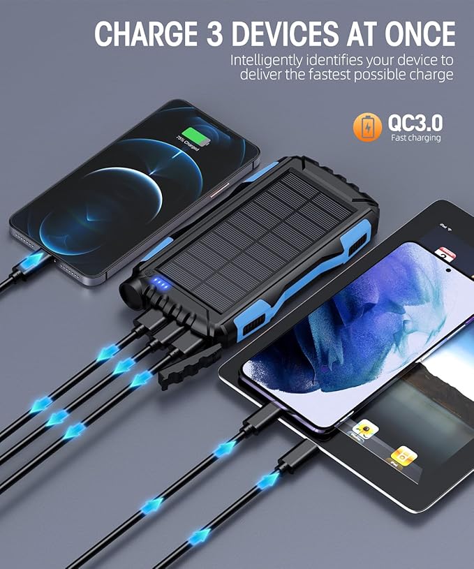 Power-Bank-Solar-Charger - 42800mAh Portable Charger,Solar Power Bank,External Battery Pack 5V3.1A Qc 3.0 Fast Charger Built-in Super Bright Flashlight (Blue)