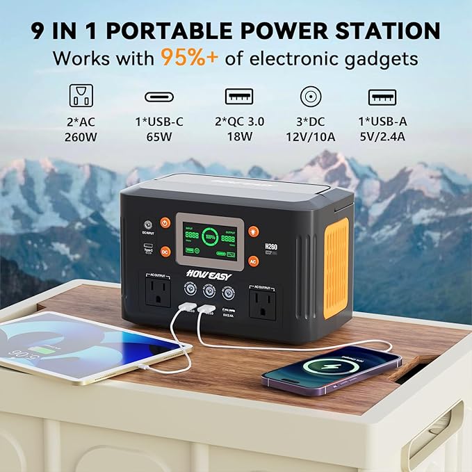 HOWEASY Portable Power Station 260W,178Wh Solar Generator with 65W USB-C, 110V Pure Sine Wave AC Outlet, Backup Lithium Battery for Outdoor Camping Travel Home Emergency