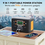 HOWEASY Portable Power Station 260W,178Wh Solar Generator with 65W USB-C, 110V Pure Sine Wave AC Outlet, Backup Lithium Battery for Outdoor Camping Travel Home Emergency