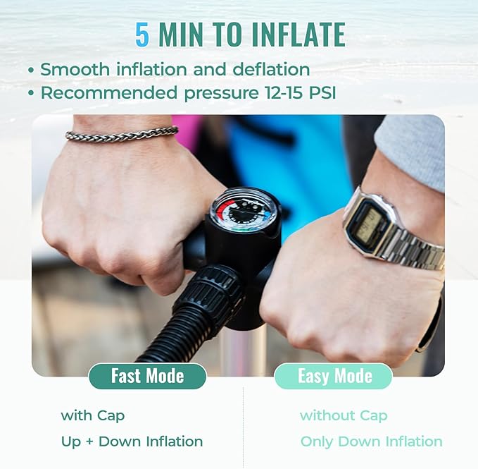 11'6"x35" Extra Wide Stand Up Paddle Board Inflatable for All Levels, 430LBS Capacity SUP Paddleboard with Complete Accessories, Double Acton Pump, Blow Up Paddle Board for Family