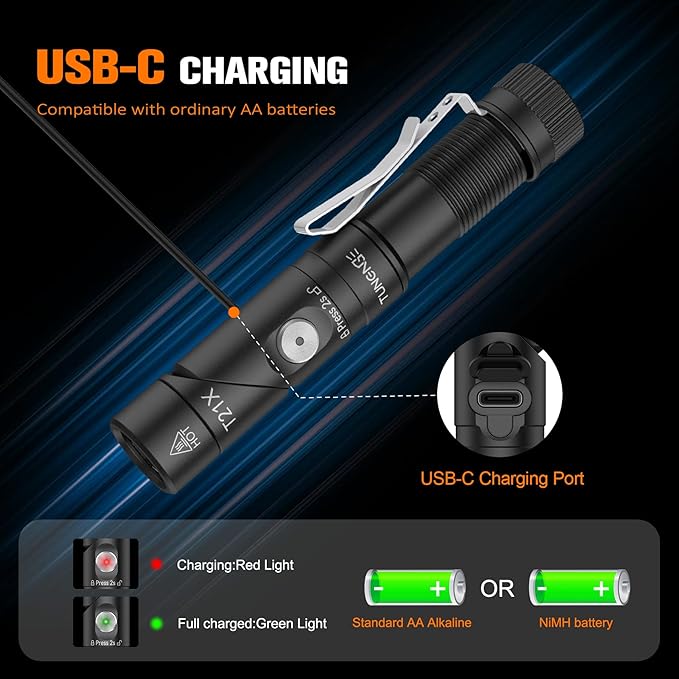 T21X 1400 Lumen Small LED Flashlight Rechargeable, Super Bright 90 Degree EDC AA Pocket Flashlight with Magnet, Adjustable Headlamp, Mini Tactical Light & Clip for Camping Running Hiking