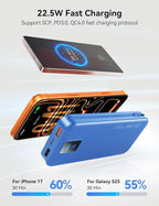 Portable Charger, 12000mAh 22.5W Fast Charging Power Bank with Built-in Cables & Wall Plug, Travel Essentials Battery Pack with LED Display, USB C External Battery Bank for iPhone iPad, Samsung Navy