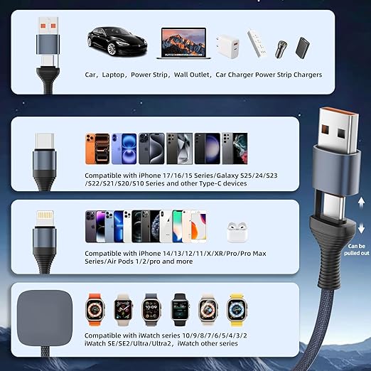 3 in 2 USB A/C Multi Charger Cable, Charging Cable for iWatch Charger/iPhone 17 Charger/IP, Braided Multiple Charger Cord Compatible with iPhone 17-11/iWatch Series 11-1/ultra/se/Car/Home 5FT