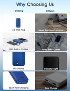 Portable Phone Charger, 20000mAh 22.5W USB C Fast Charging Power Bank with Built-in Cables & Wall Plug, External Battery Pack with LED Display, Ultimate Travel Essential for iPhone, iPad, Samsung Navy